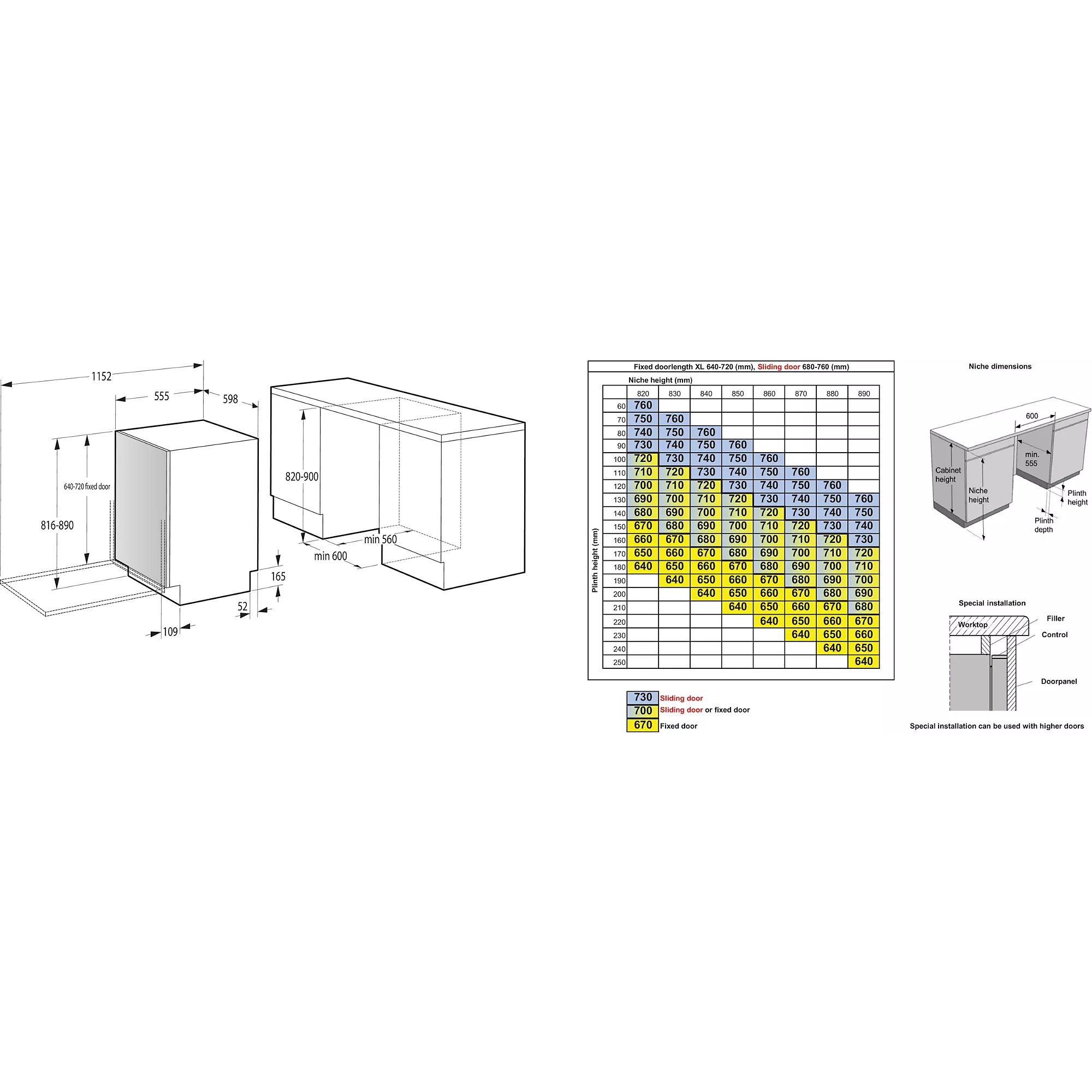 Lave-vaisselle encastrable Gorenje GV642C65 – Image 10