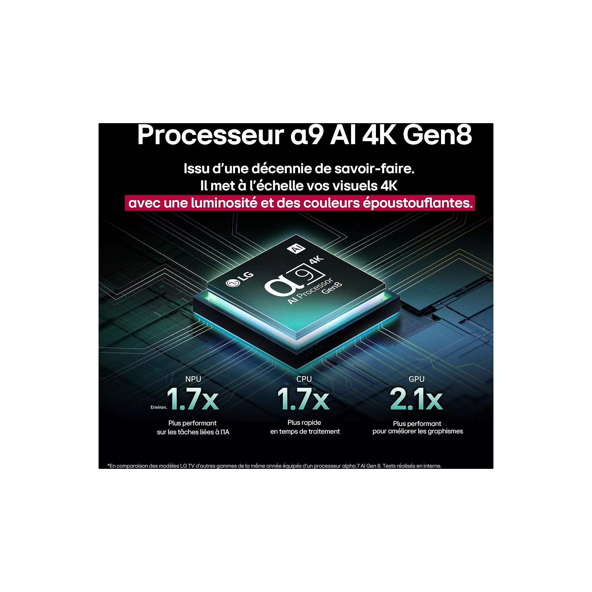 TV QLED ESSENTIELB 43QLED306-43 pouces (109cm) – Image 9