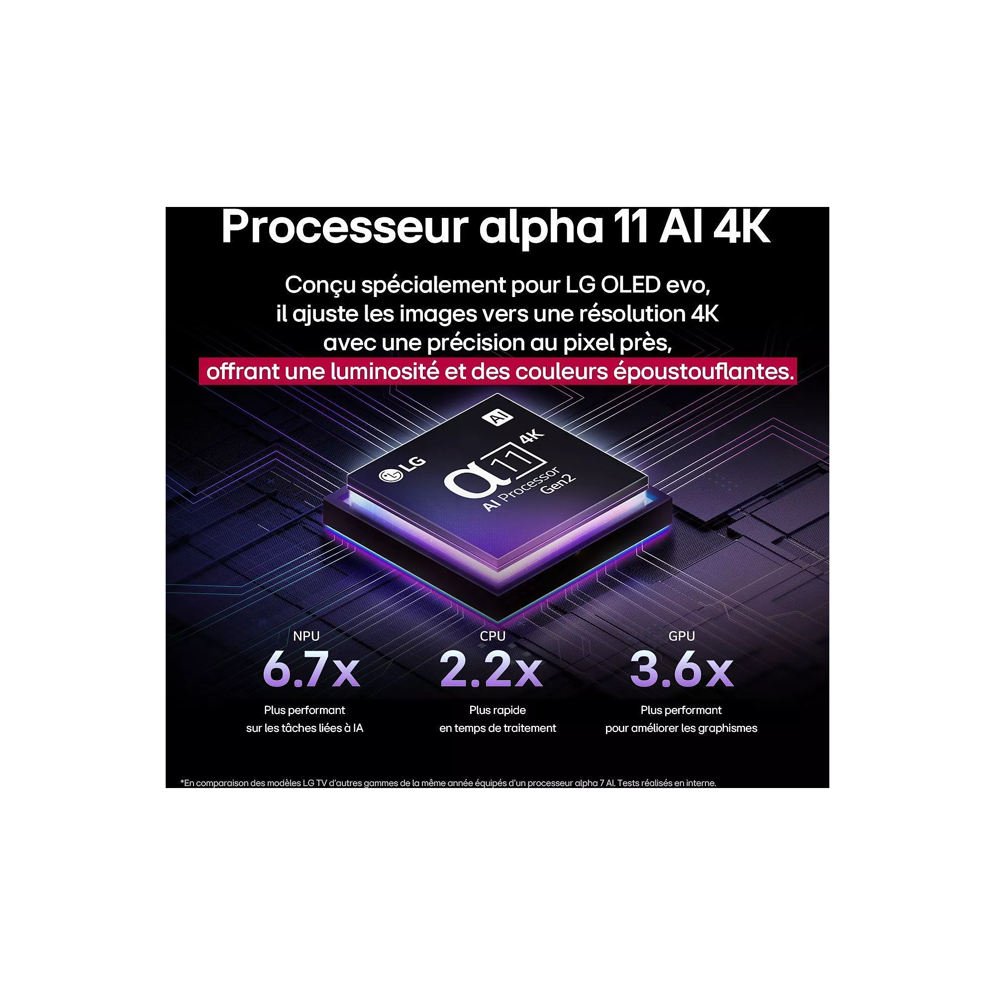 Téléviseur OLED LG OLED65G5 2025 – 65″ (164 cm) – Image 8