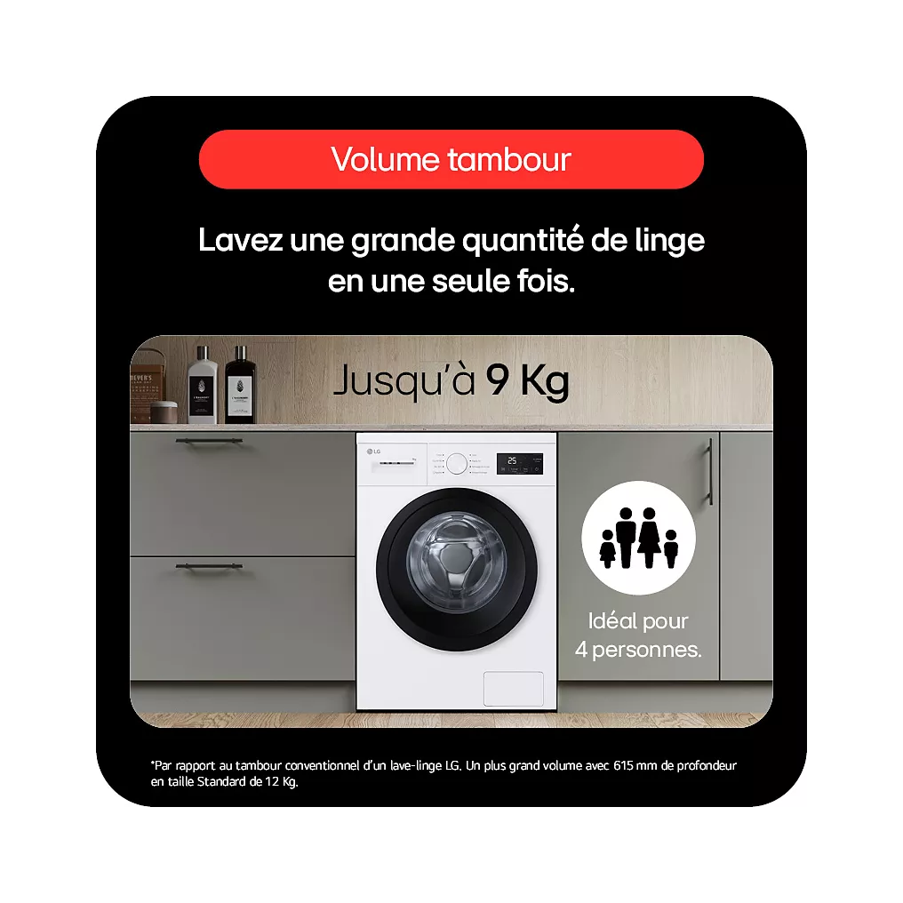 Lave linge hublot LG F94N15WHS – Image 10